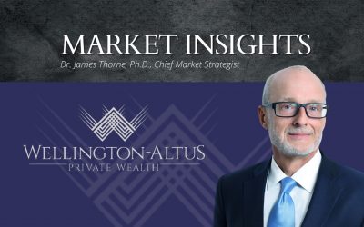 April Market Insights – Detonating a Tactical Financial Nuclear Weapon: A New Financial World Order?